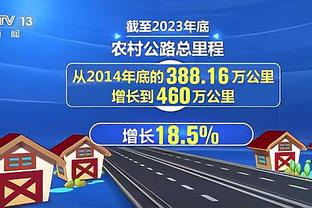 苏群：老詹有被交易免死金牌 在榨干他最后价值前湖人不会放他走