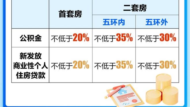 凯恩：希望球队将状态保持到最后，想为图赫尔赢下欧冠冠军